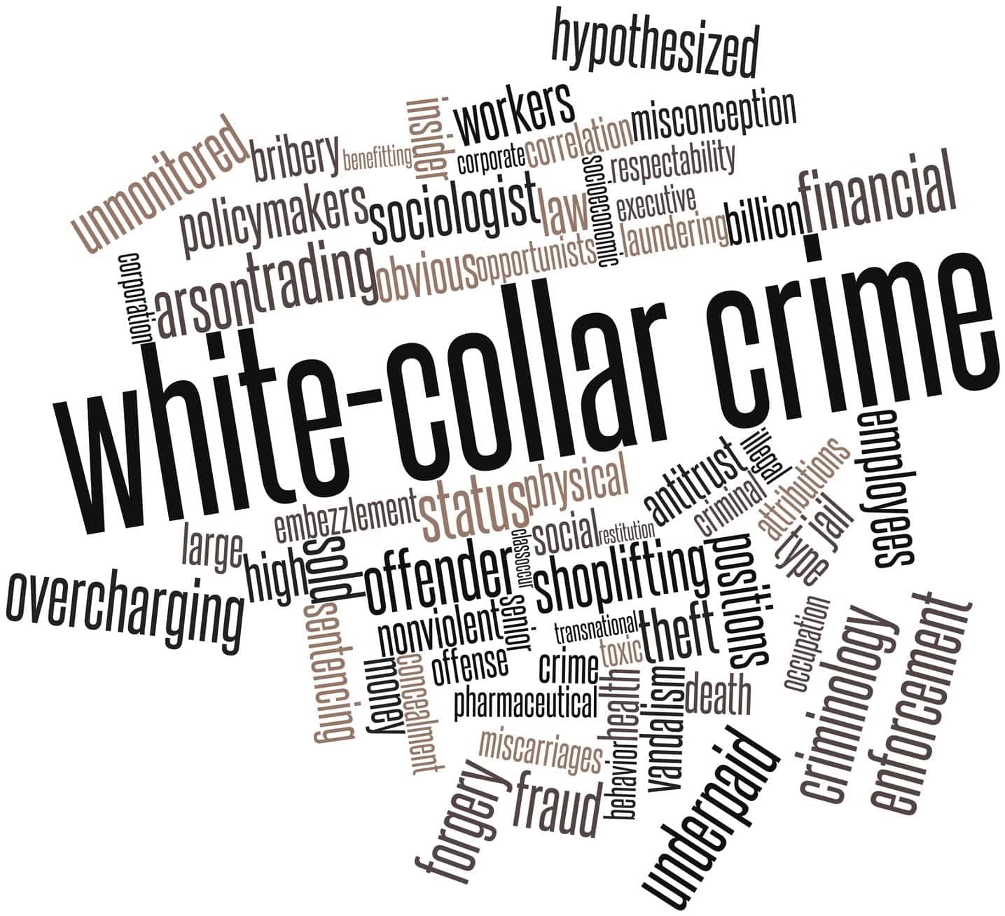 Federal White Collar Crime Defense Attorney